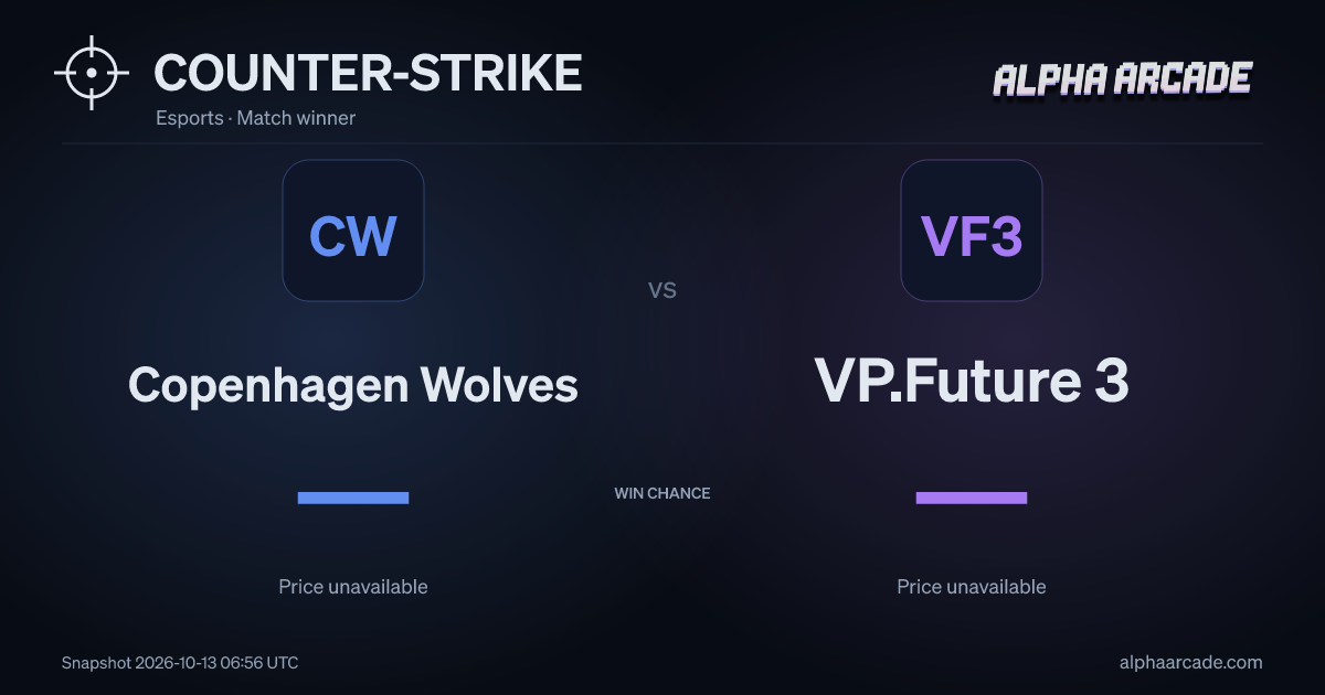 COUNTER-STRIKE: Copenhagen Wolves — / VP.Future 3 —