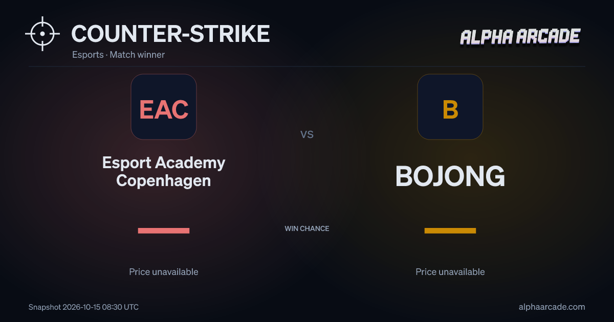 COUNTER-STRIKE: Esport Academy Copenhagen — / BOJONG —