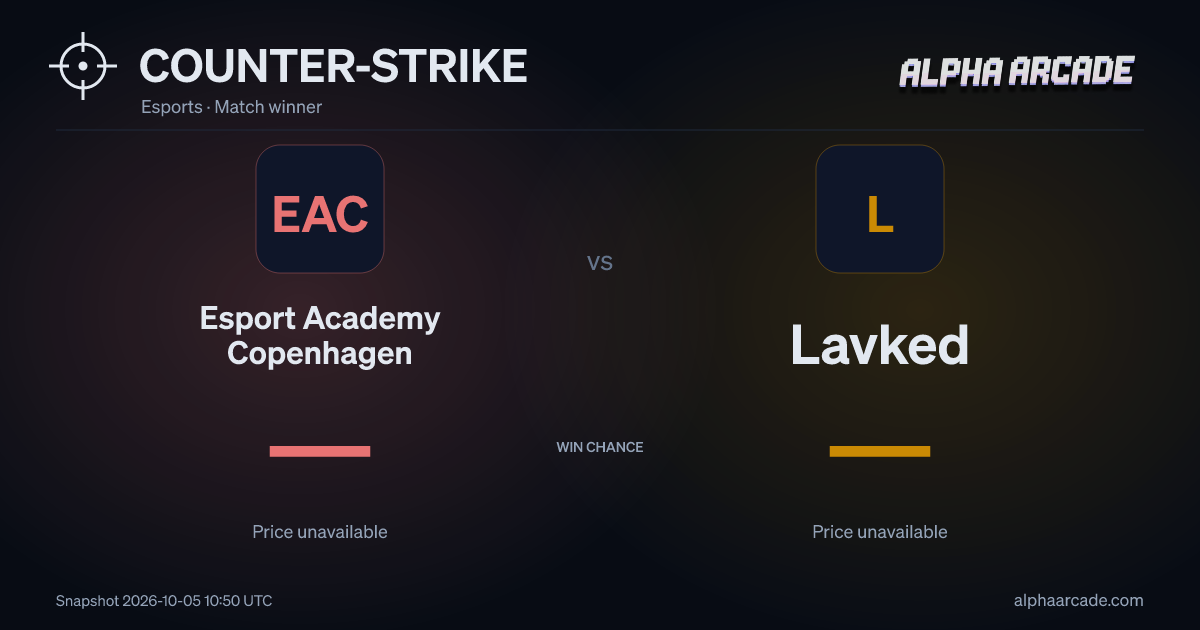 COUNTER-STRIKE: Esport Academy Copenhagen — / Lavked —