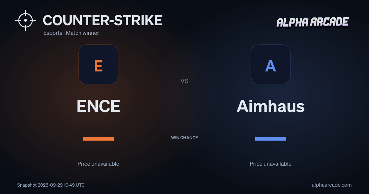 COUNTER-STRIKE: ENCE — / Aimhaus —