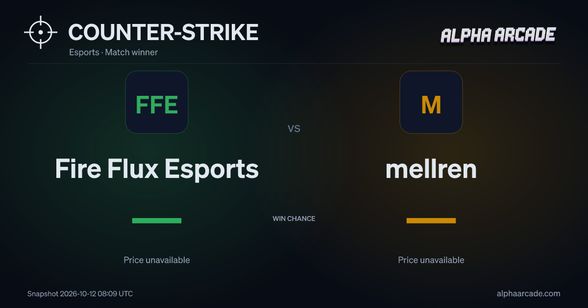 COUNTER-STRIKE: Fire Flux Esports — / mellren —