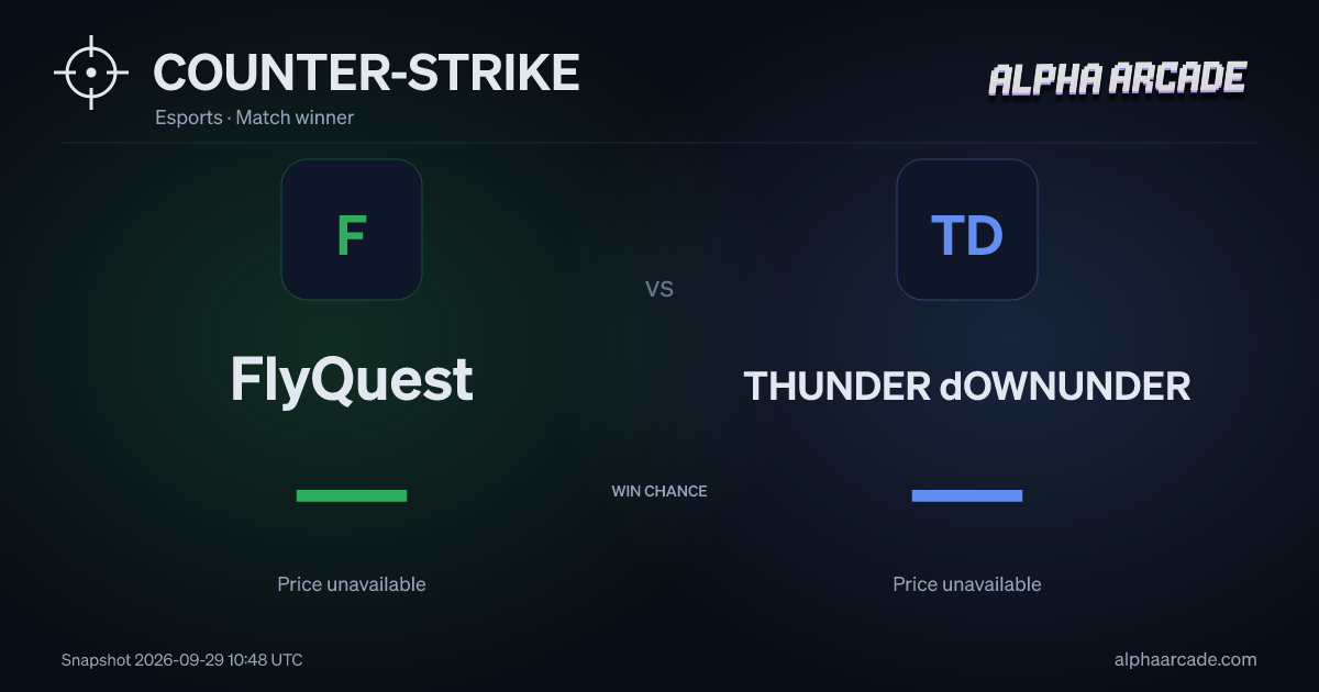 COUNTER-STRIKE: FlyQuest — / THUNDER dOWNUNDER —