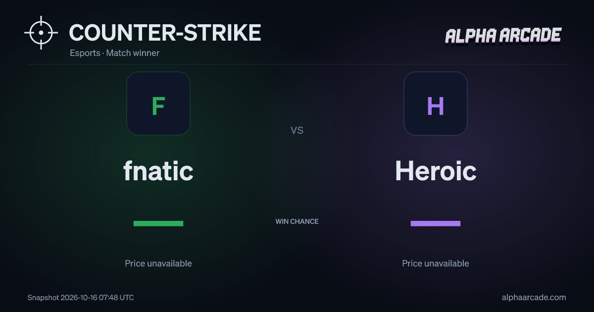 COUNTER-STRIKE: fnatic — / Heroic —