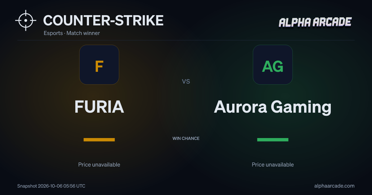 COUNTER-STRIKE: FURIA — / Aurora Gaming —