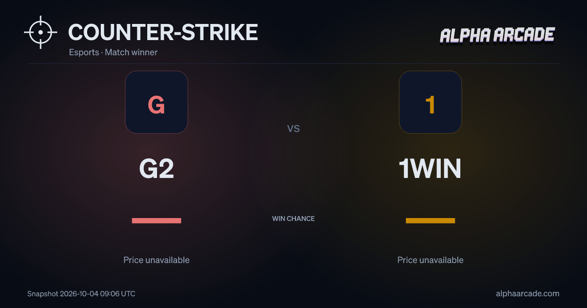 COUNTER-STRIKE: G2 — / 1WIN —