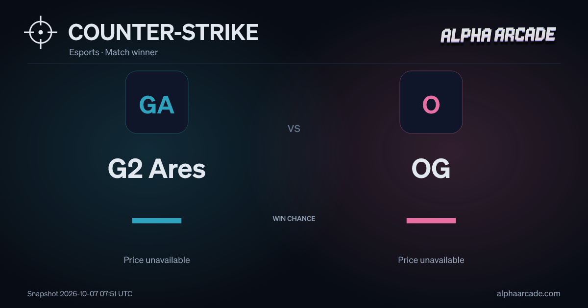 COUNTER-STRIKE: G2 Ares — / OG —