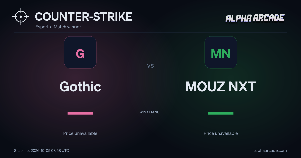 COUNTER-STRIKE: Gothic — / MOUZ NXT —