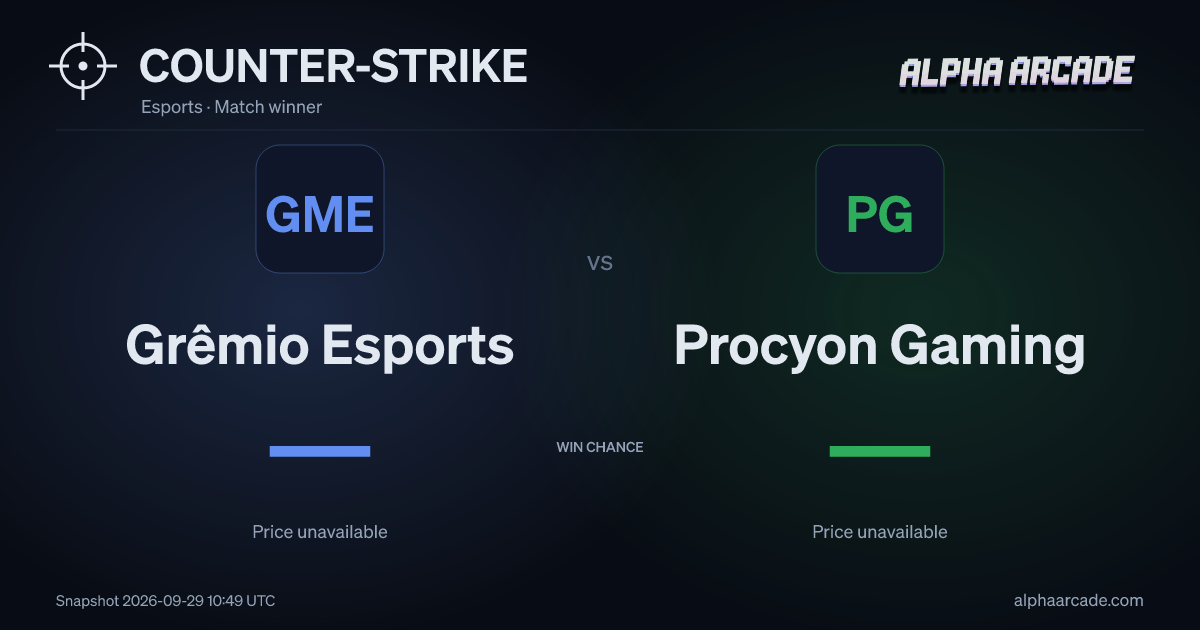 COUNTER-STRIKE: Grêmio Esports — / Procyon Gaming —