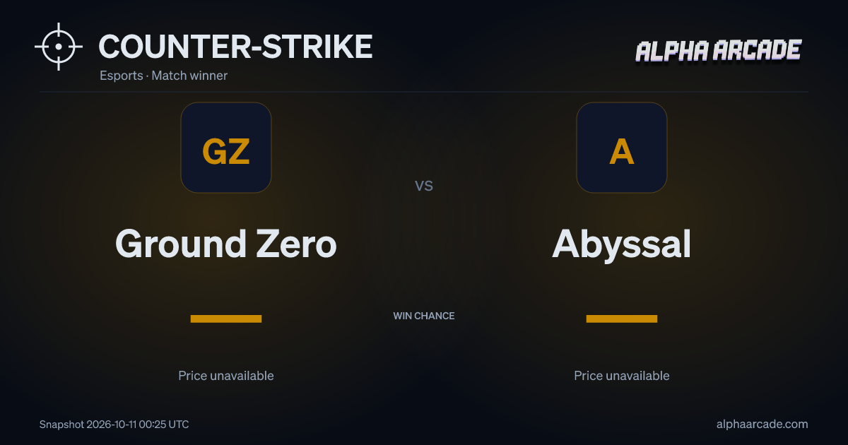 COUNTER-STRIKE: Ground Zero — / Abyssal —