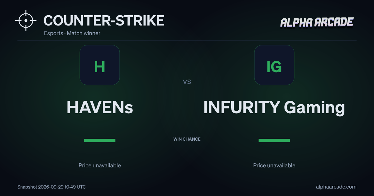 COUNTER-STRIKE: HAVENs — / INFURITY Gaming —