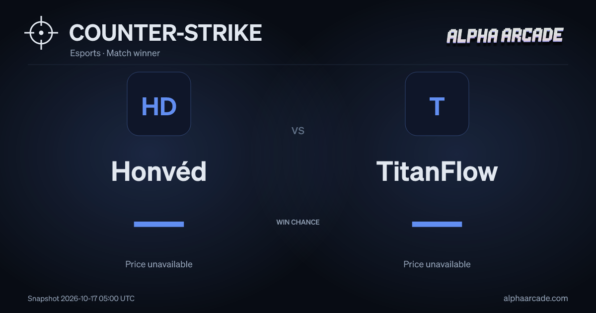 COUNTER-STRIKE: Honvéd — / TitanFlow —
