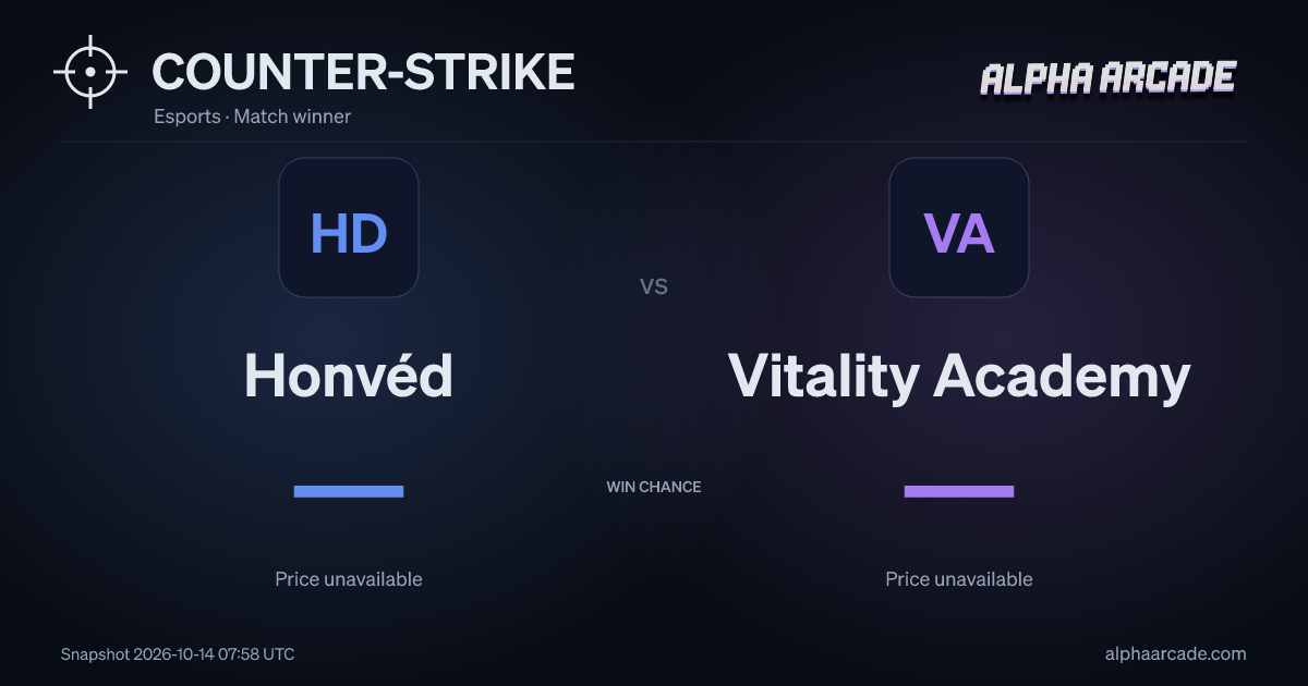 COUNTER-STRIKE: Honvéd — / Vitality Academy —