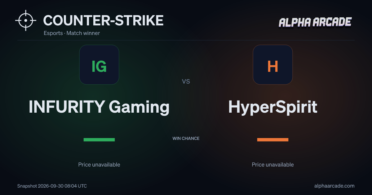 COUNTER-STRIKE: INFURITY Gaming — / HyperSpirit —