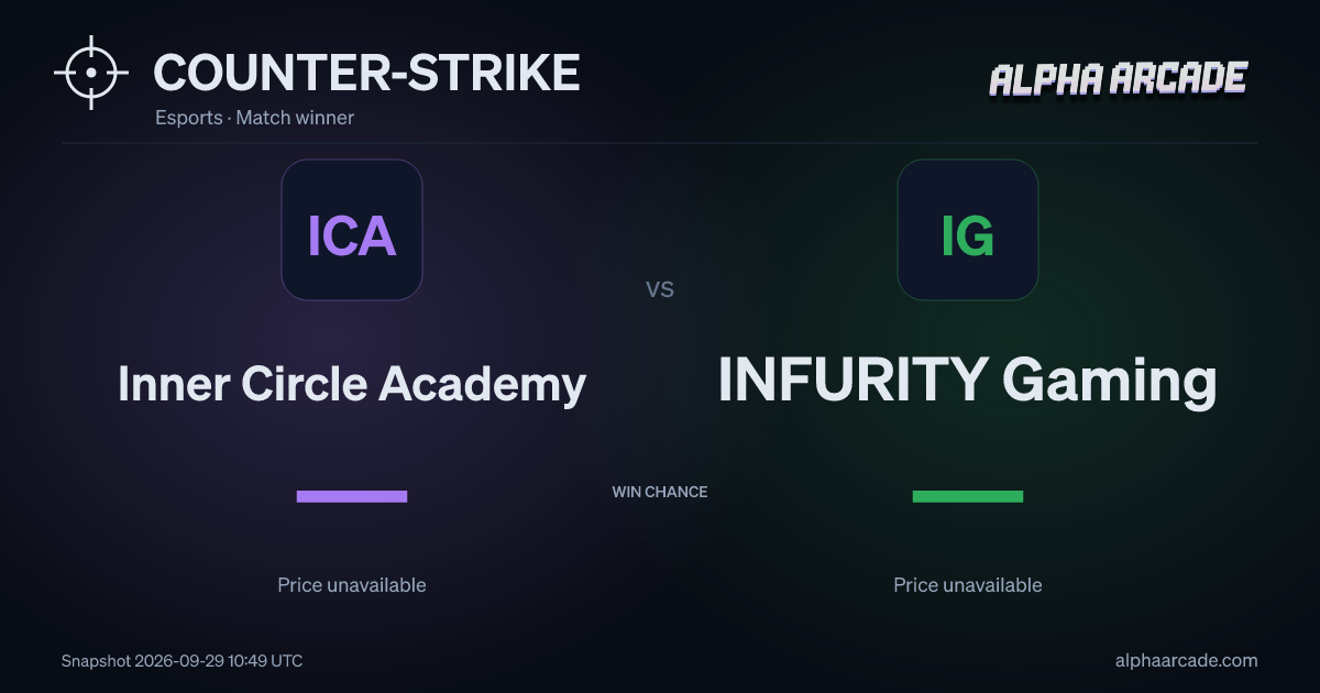 COUNTER-STRIKE: Inner Circle Academy — / INFURITY Gaming —