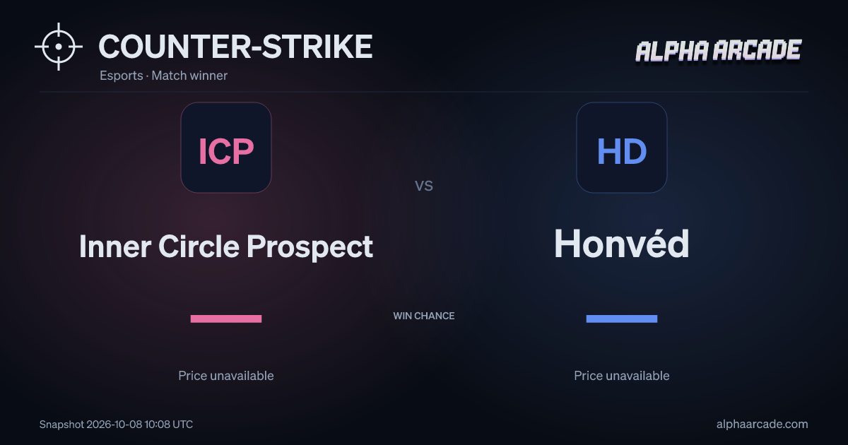 COUNTER-STRIKE: Inner Circle Prospect — / Honvéd —