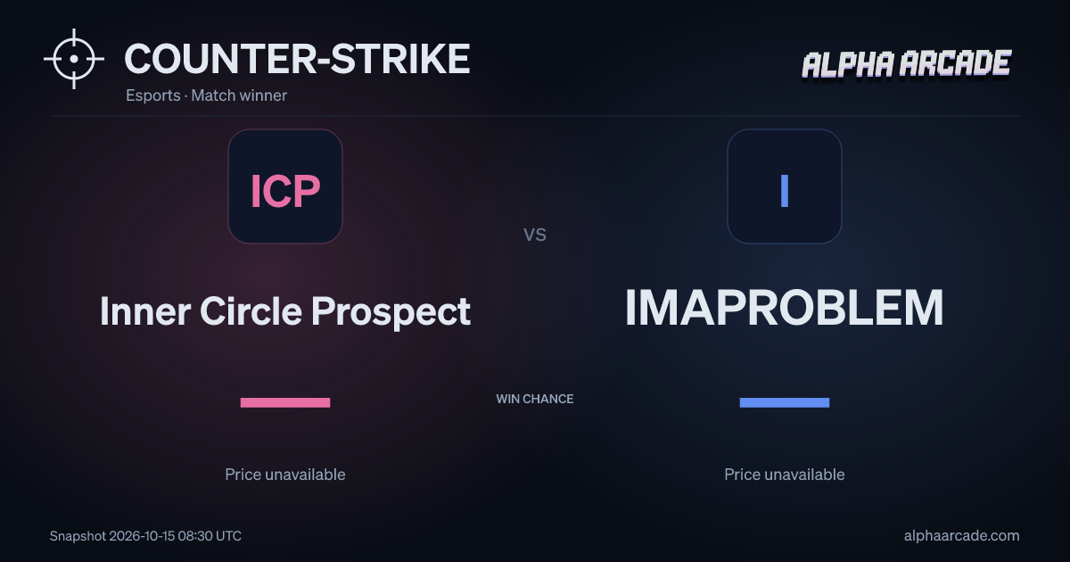 COUNTER-STRIKE: Inner Circle Prospect — / IMAPROBLEM —