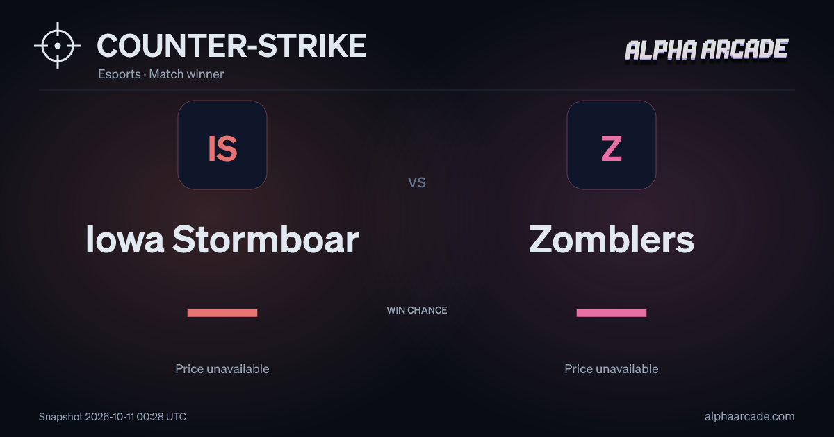 COUNTER-STRIKE: Iowa Stormboar — / Zomblers —