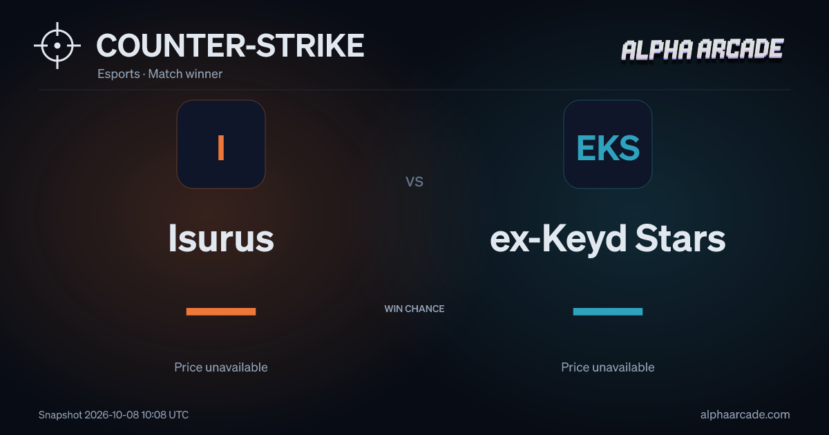 COUNTER-STRIKE: Isurus — / ex-Keyd Stars —