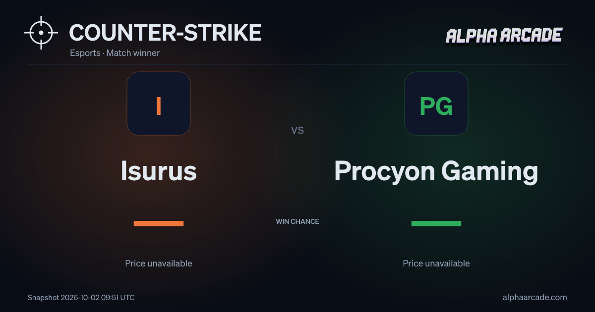 COUNTER-STRIKE: Isurus — / Procyon Gaming —