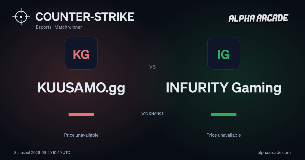 COUNTER-STRIKE: KUUSAMO.gg — / INFURITY Gaming —