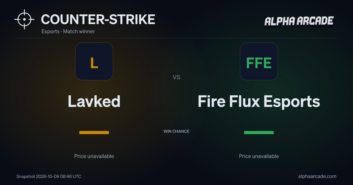 COUNTER-STRIKE: Lavked — / Fire Flux Esports —