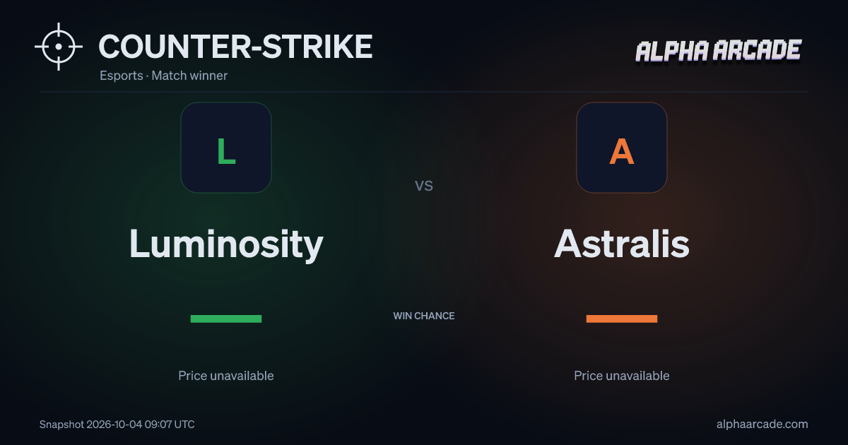 COUNTER-STRIKE: Luminosity — / Astralis —
