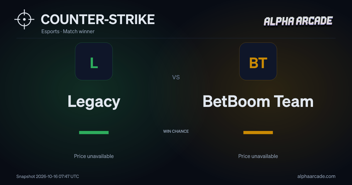 COUNTER-STRIKE: Legacy — / BetBoom Team —