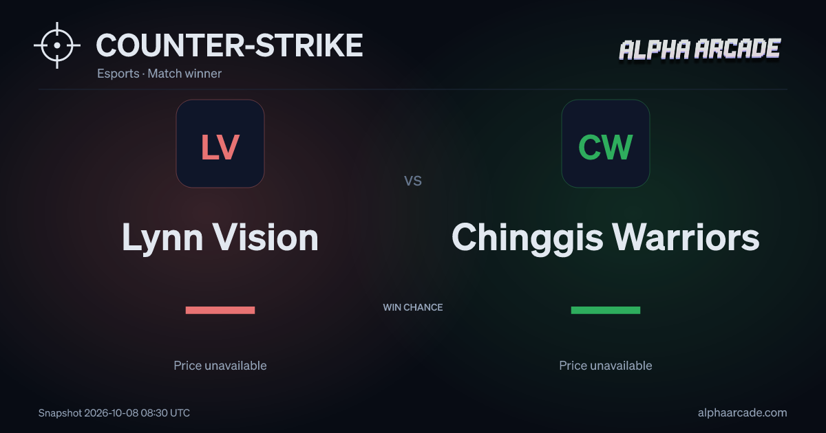 COUNTER-STRIKE: Lynn Vision — / Chinggis Warriors —