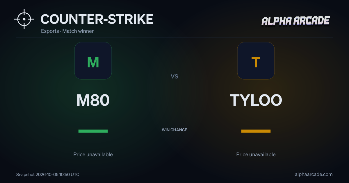 COUNTER-STRIKE: M80 — / TYLOO —