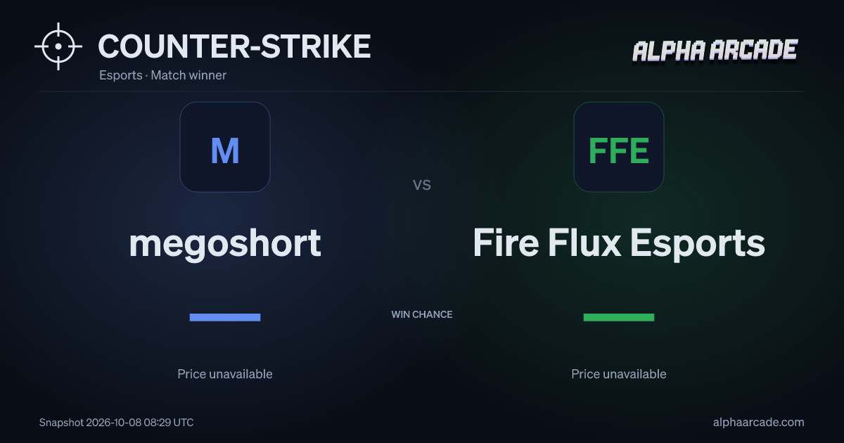 COUNTER-STRIKE: megoshort — / Fire Flux Esports —
