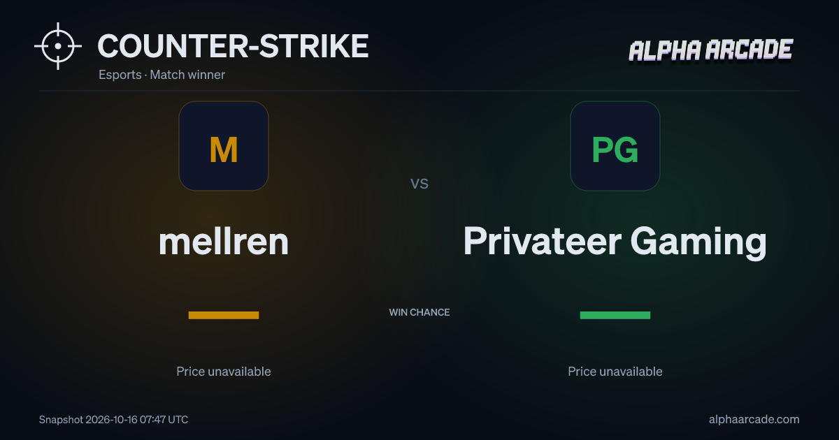 COUNTER-STRIKE: mellren — / Privateer Gaming —