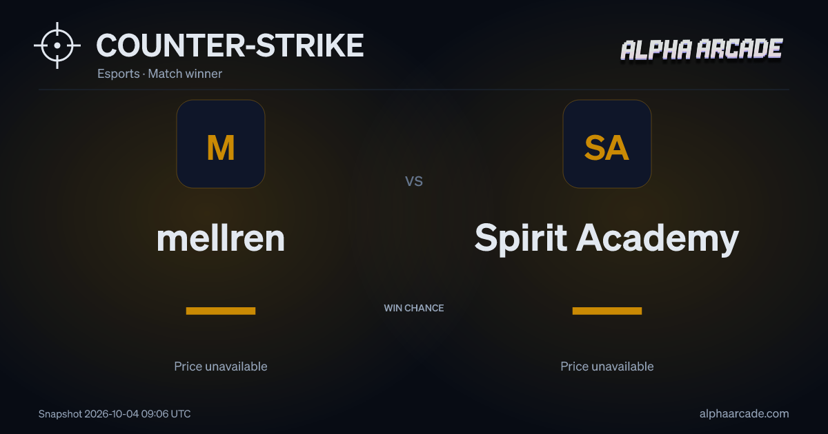 COUNTER-STRIKE: mellren — / Spirit Academy —