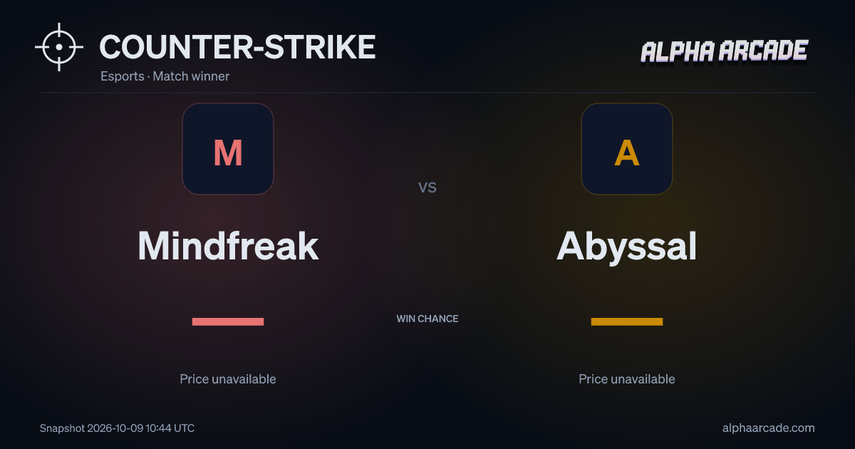 COUNTER-STRIKE: Mindfreak — / Abyssal —