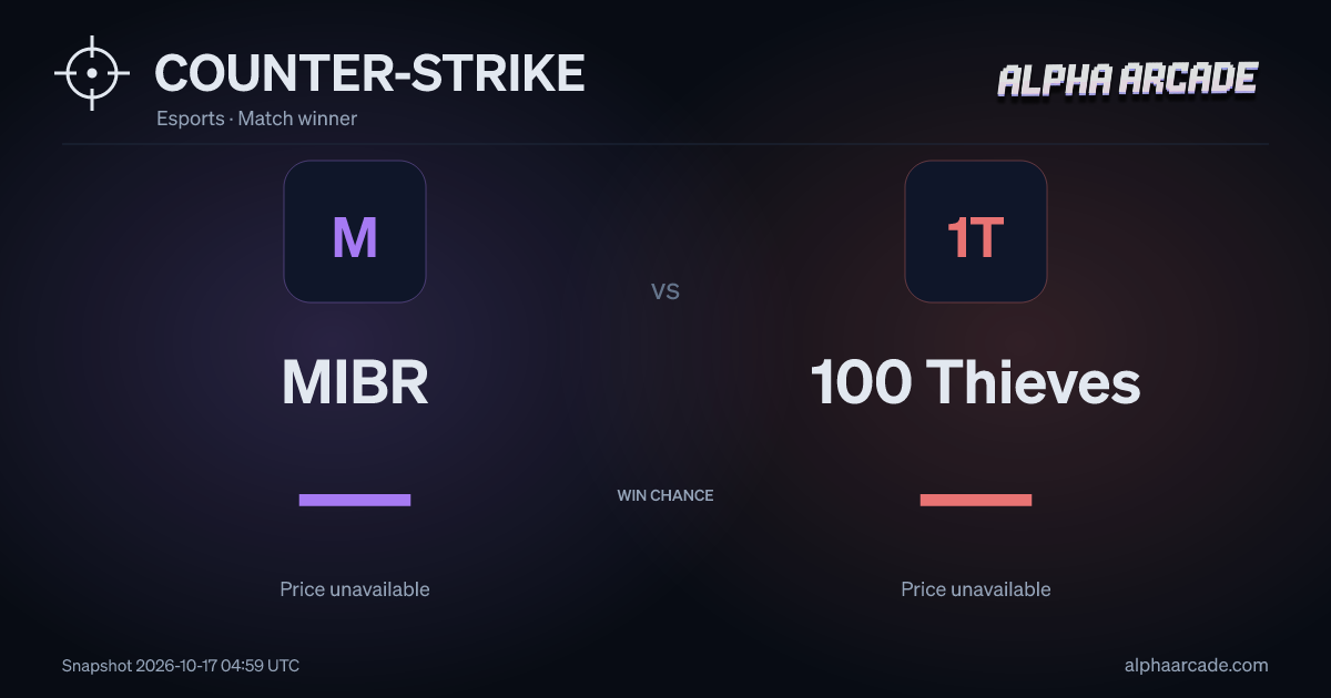 COUNTER-STRIKE: MIBR — / 100 Thieves —