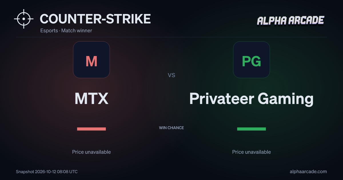 COUNTER-STRIKE: MTX — / Privateer Gaming —