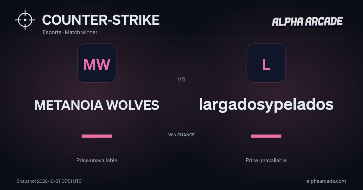 COUNTER-STRIKE: METANOIA WOLVES — / largadosypelados —