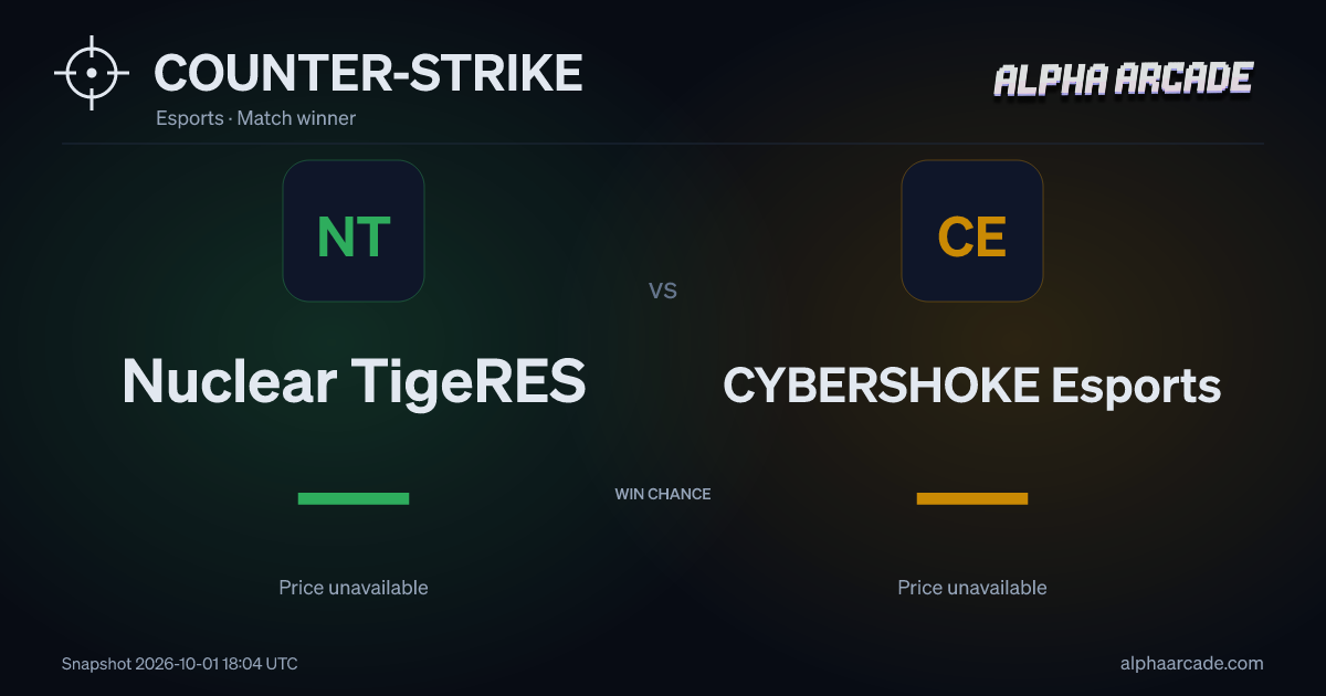 COUNTER-STRIKE: Nuclear TigeRES — / CYBERSHOKE Esports —
