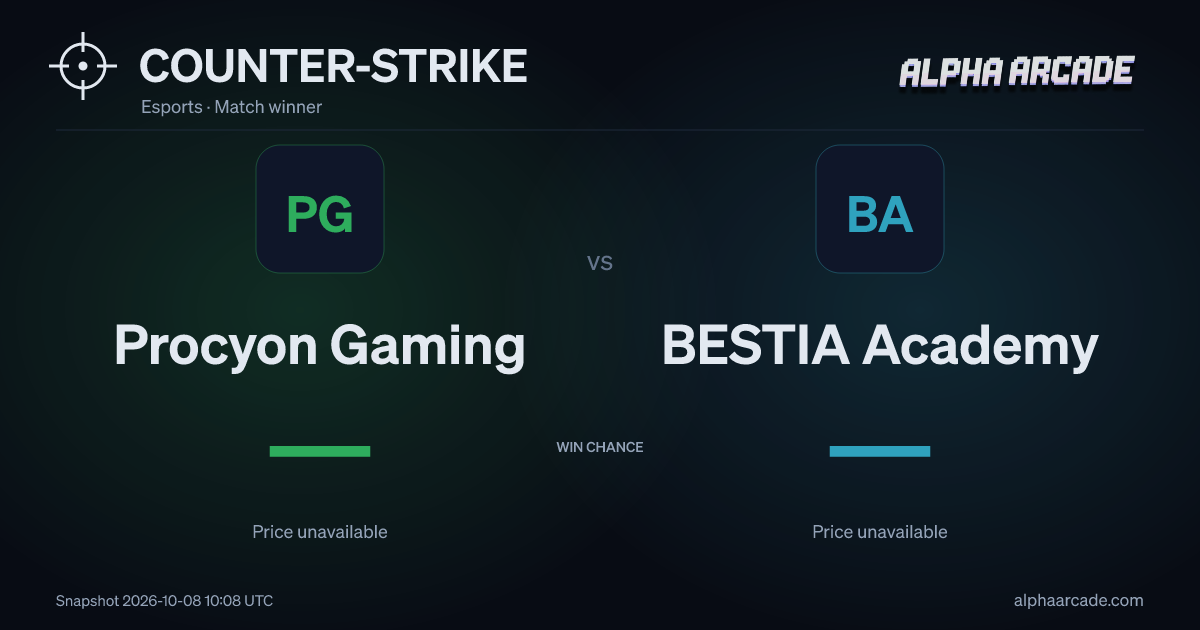 COUNTER-STRIKE: Procyon Gaming — / BESTIA Academy —