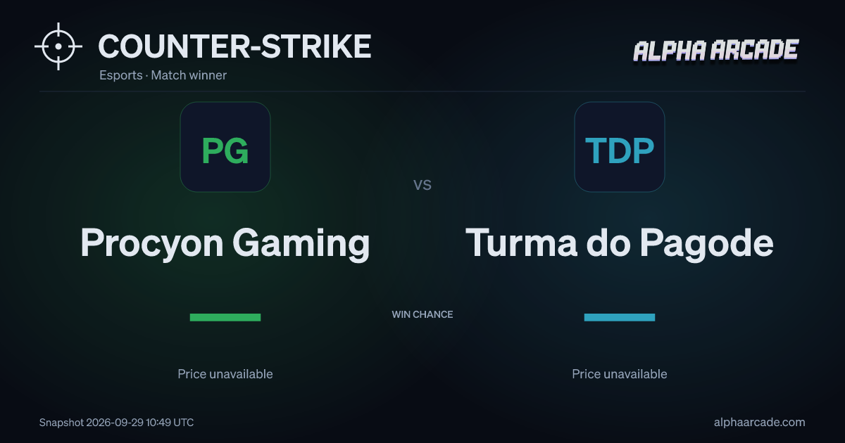 COUNTER-STRIKE: Procyon Gaming — / Turma do Pagode —
