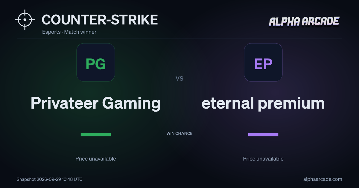 COUNTER-STRIKE: Privateer Gaming — / eternal premium —