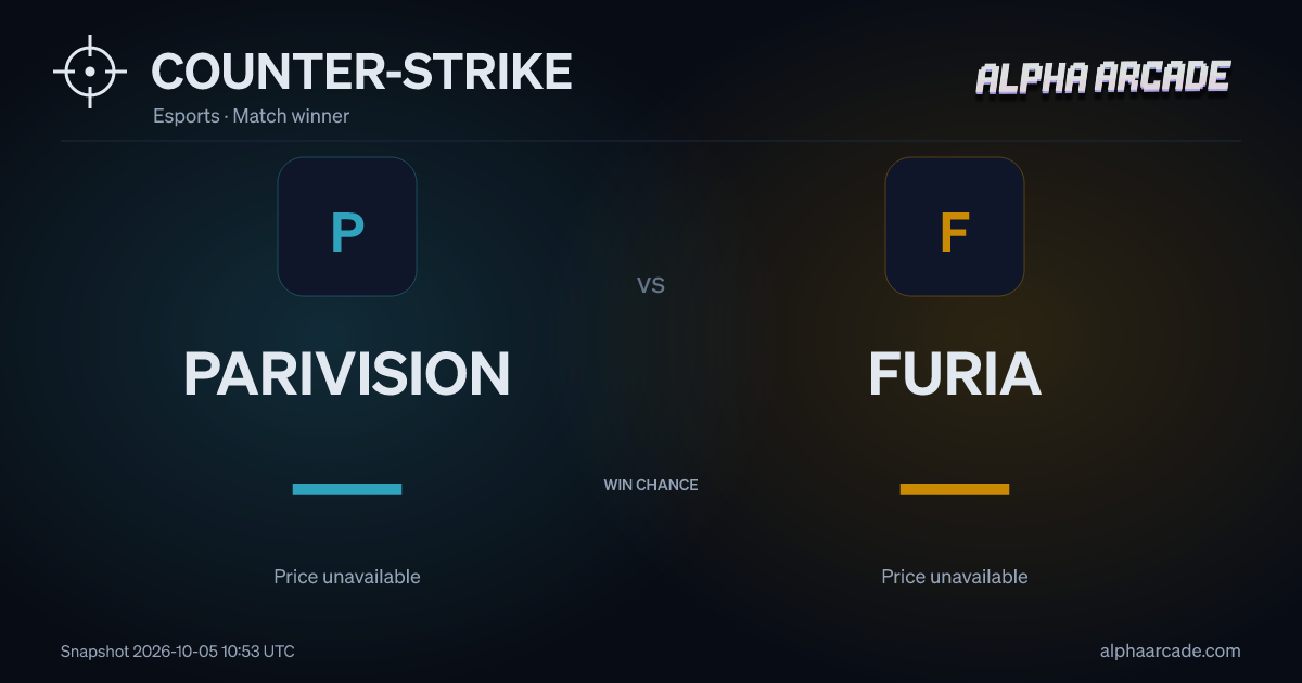COUNTER-STRIKE: PARIVISION — / FURIA —