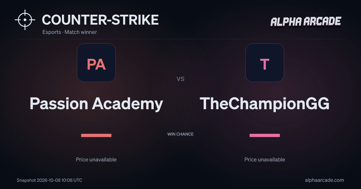 COUNTER-STRIKE: Passion Academy — / TheChampionGG —