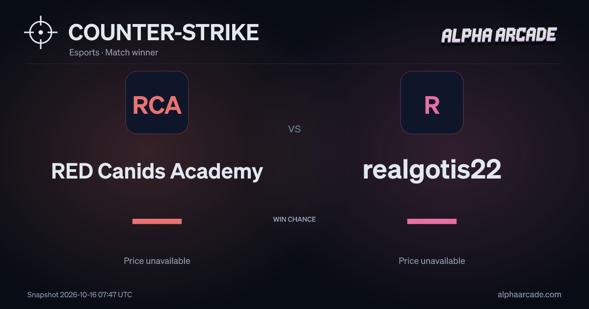 COUNTER-STRIKE: RED Canids Academy — / realgotis22 —