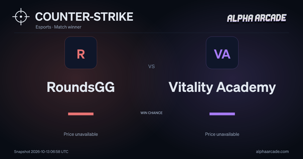 COUNTER-STRIKE: RoundsGG — / Vitality Academy —