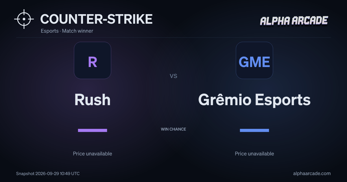 COUNTER-STRIKE: Rush — / Grêmio Esports —