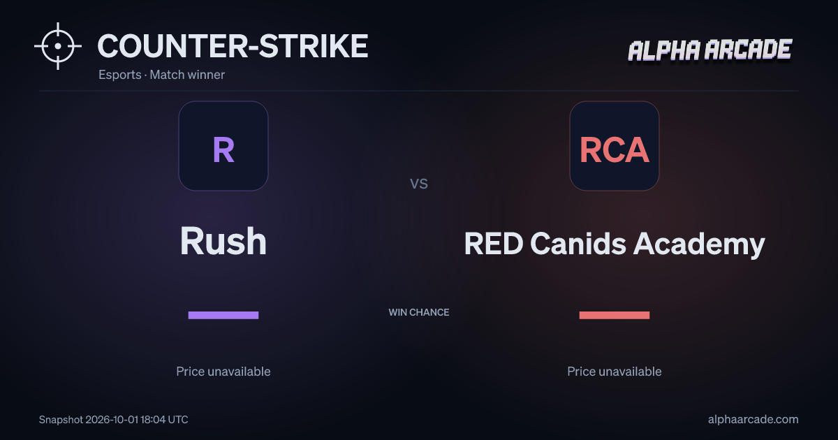 COUNTER-STRIKE: Rush — / RED Canids Academy —