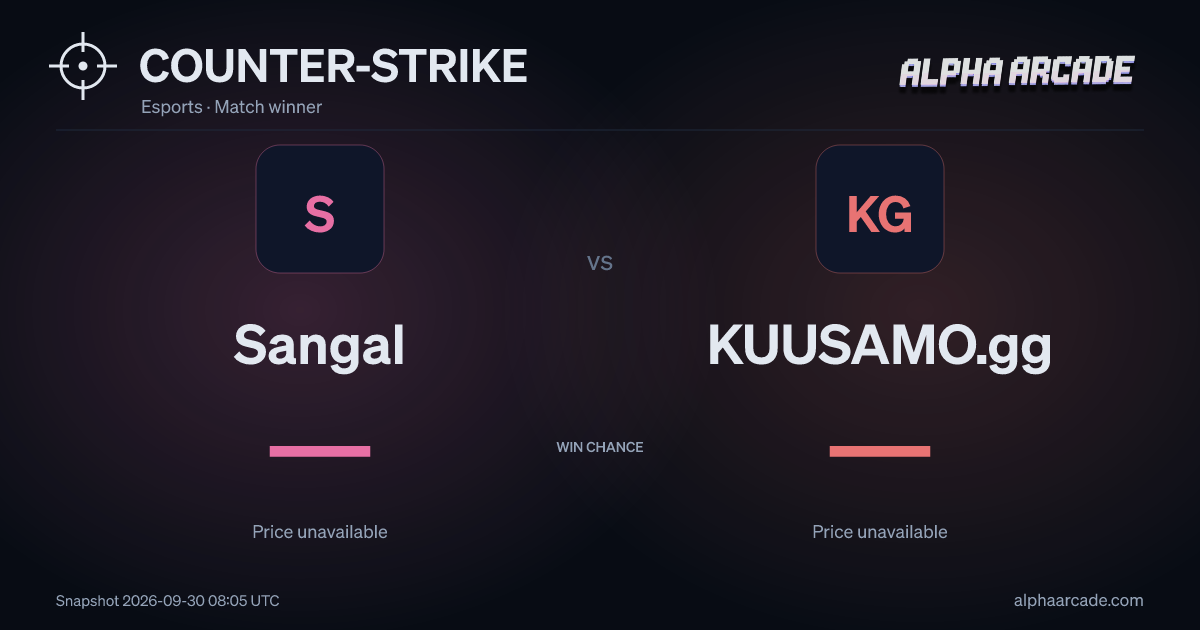 COUNTER-STRIKE: Sangal — / KUUSAMO.gg —