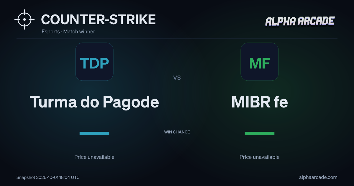 COUNTER-STRIKE: Turma do Pagode — / MIBR fe —