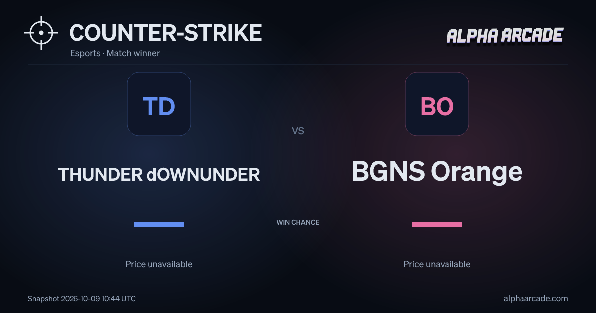 COUNTER-STRIKE: THUNDER dOWNUNDER — / BGNS Orange —