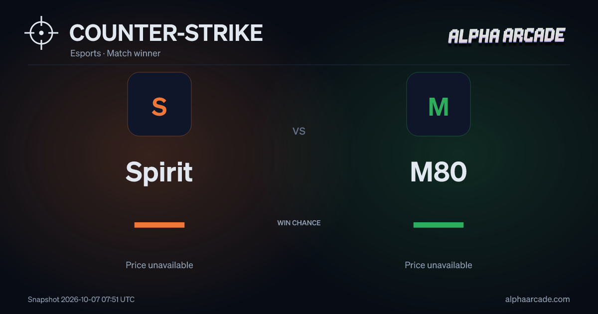 COUNTER-STRIKE: Spirit — / M80 —